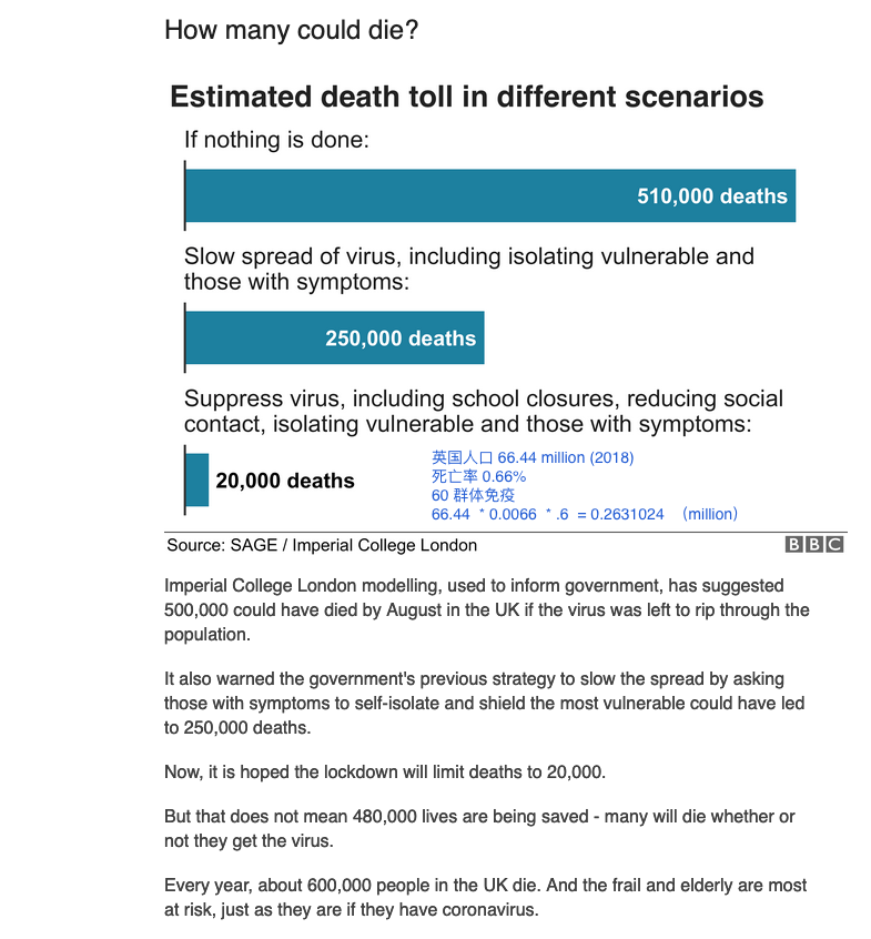 uk-will-die